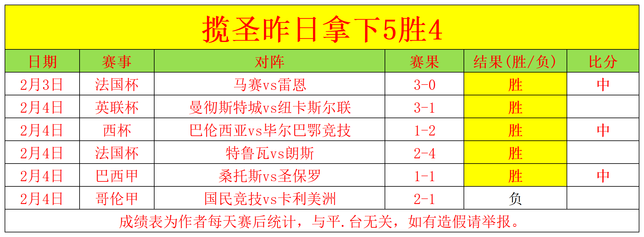红色沙漠豪,华版预购奖,励领取故障,世界杯半决赛,2026世界杯,半决赛赛程,球队分析,赛事资讯