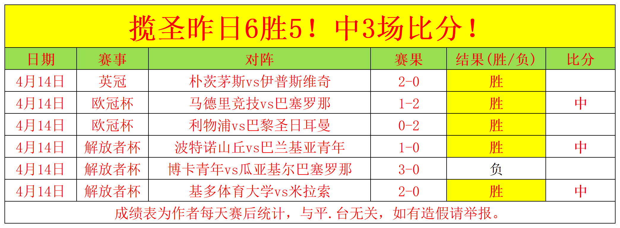 博塔弗戈主,场分析,伤病影响下,世界杯半决赛,2026世界杯,半决赛赛程,球队分析,赛事资讯
