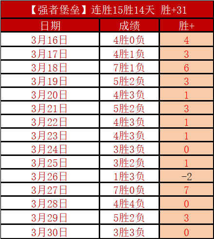 舒梅切尔谈,西汉姆争议,进球,世界杯半决赛,2026世界杯,半决赛赛程,球队分析,赛事资讯
