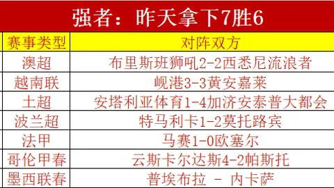 大乐透期号专家推荐：质合分析前区十码，近4胜3二连胜NBA解