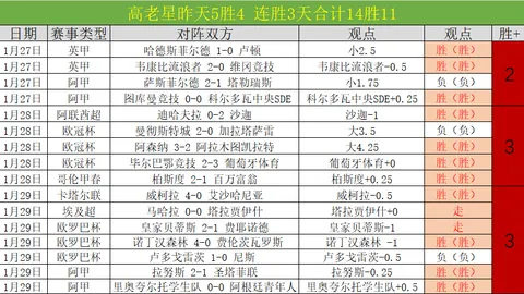 华南虎二月激战正酣，能否在这轮六胜五负后，打破客场连败魔咒？