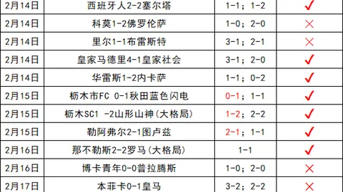 推荐 周六306NBA常规赛预测：马刺对阵雄鹿专家质合分析